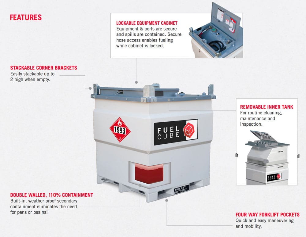 Fuel Cube Features